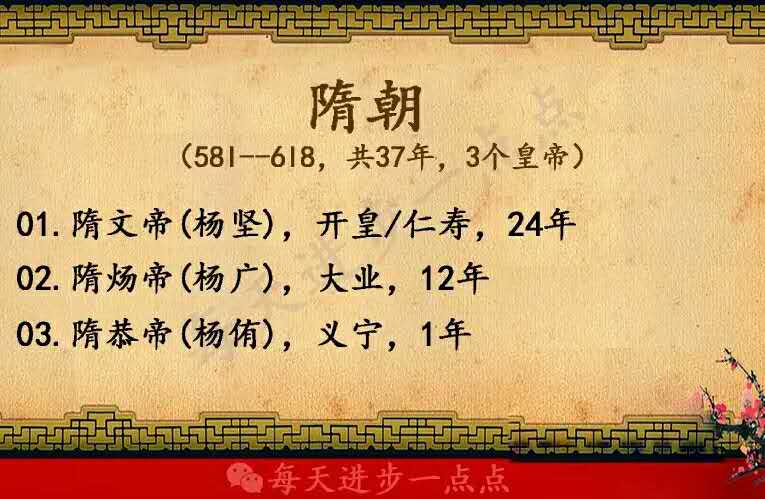 �й����лʵ۵�˳��ͼ��